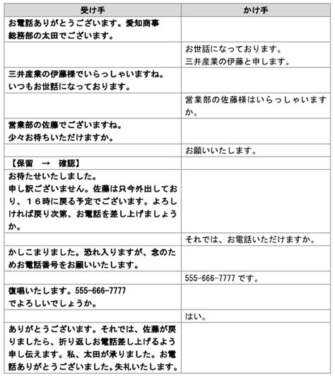 l型辦公桌風水|辦公室風水轉起來！電話、植物這樣放，免踩禁忌又招。